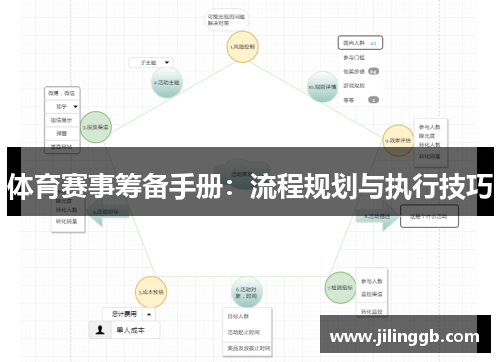 体育赛事筹备手册：流程规划与执行技巧